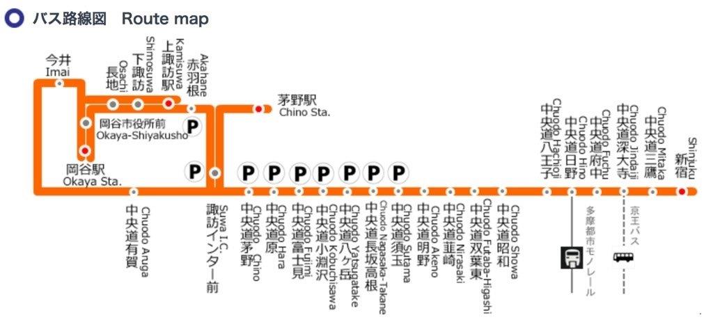 巴士路線圖