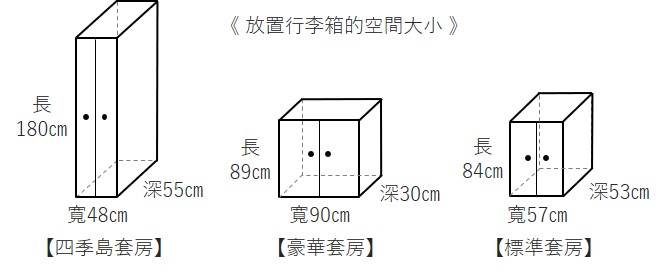 ▲各個套房的行李櫃空間