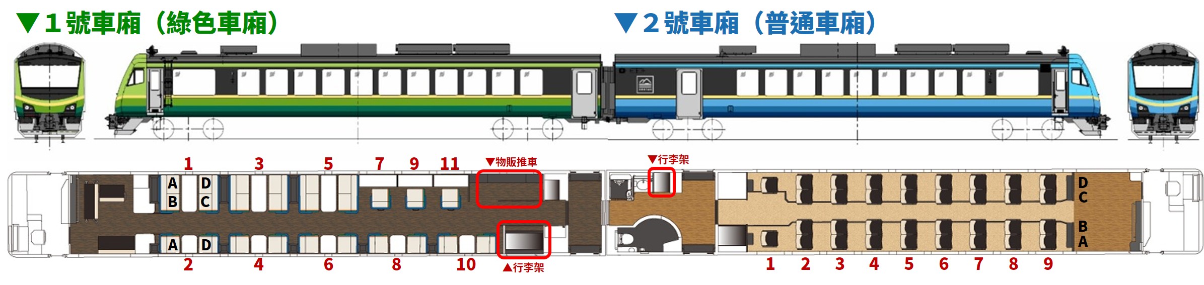 ▲SATONO的車輛編成