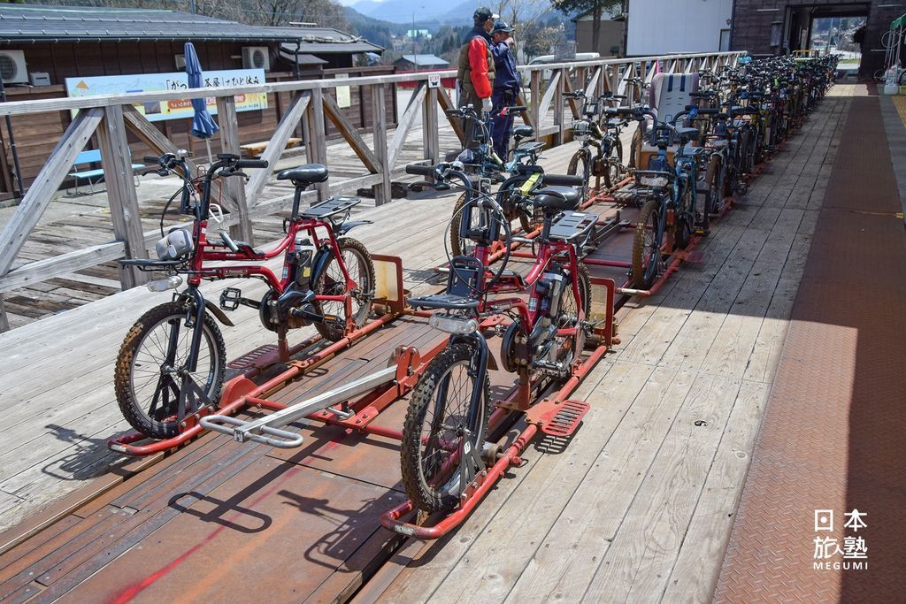 騎乘的自行車，都是以金屬框架固定在鐵軌上，不用擔心平衡感問題