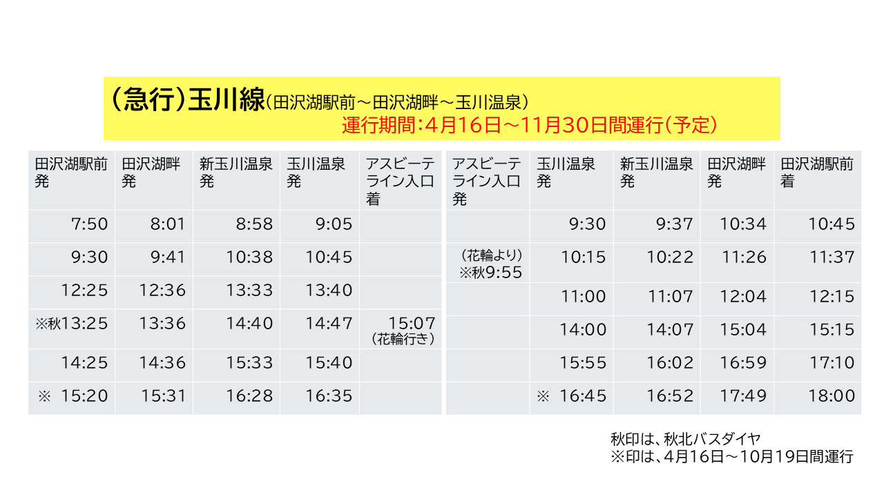 ※此為2025年的資訊，僅供參考。出發前請務必至羽後交通官網再次確認
