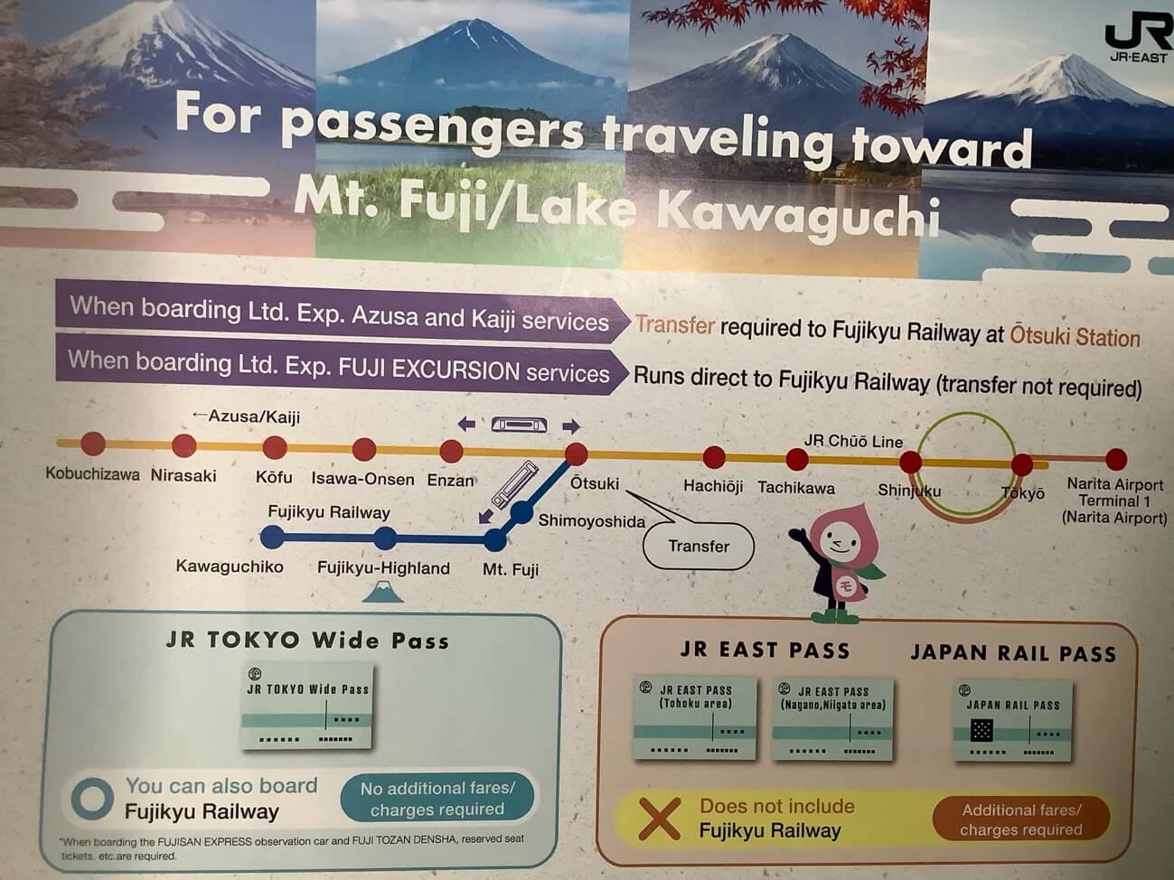 ▲車內有關特急料金的說明
