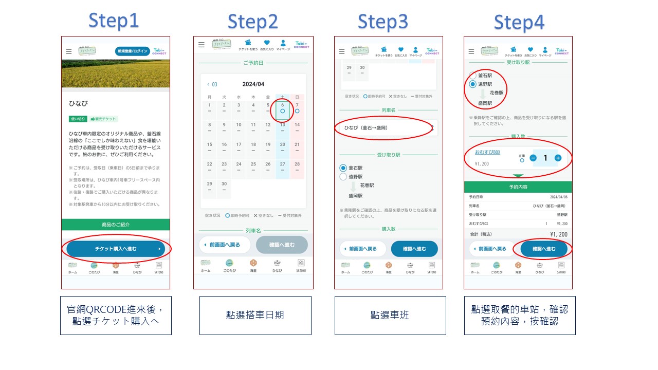 預約「飯糰BOX」步驟