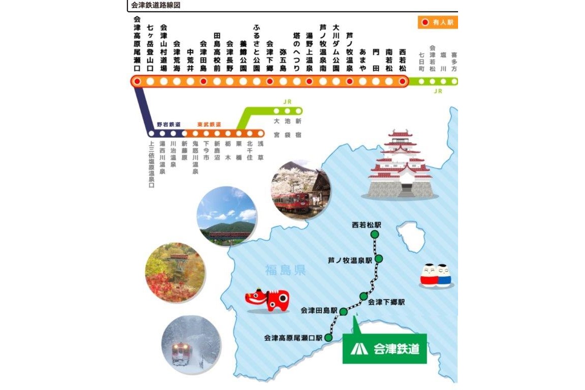 會津鐵道路線圖
