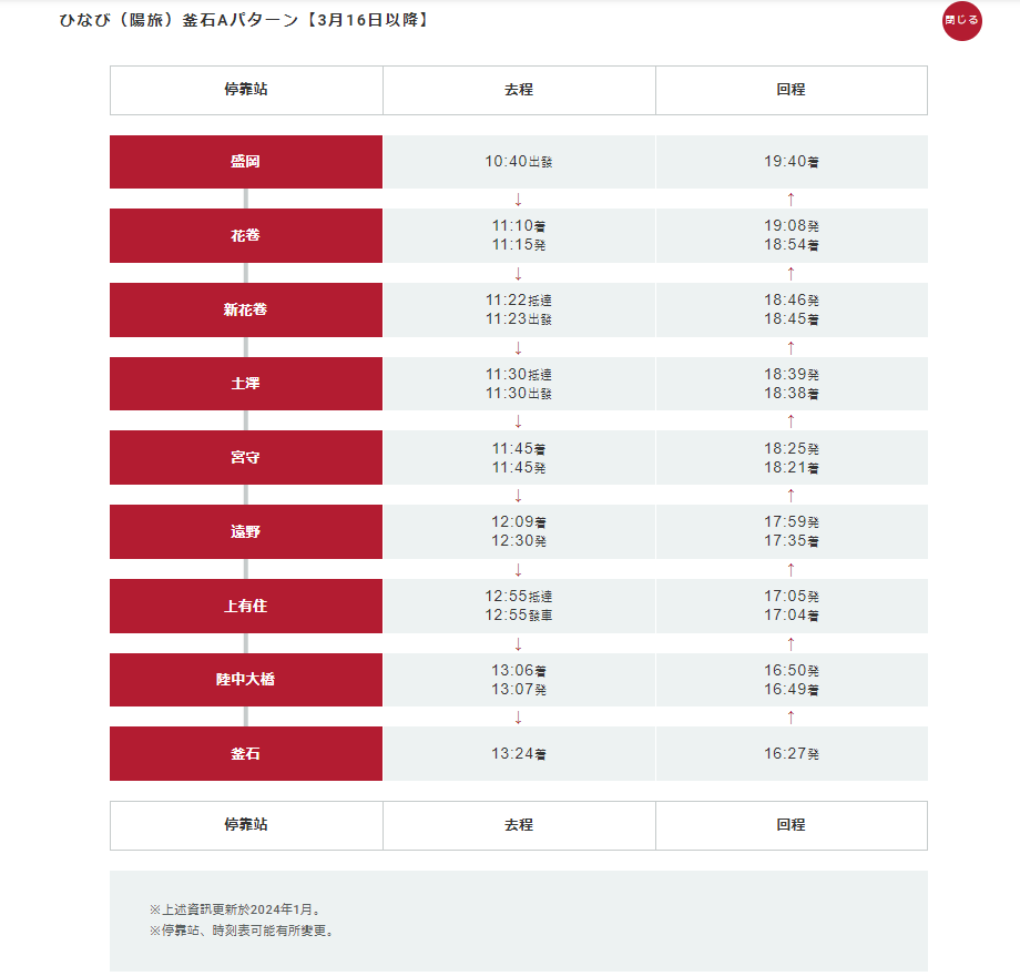 釜石Ａ路線時刻表