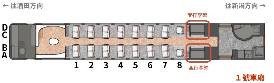 ▲海里號的１號車廂