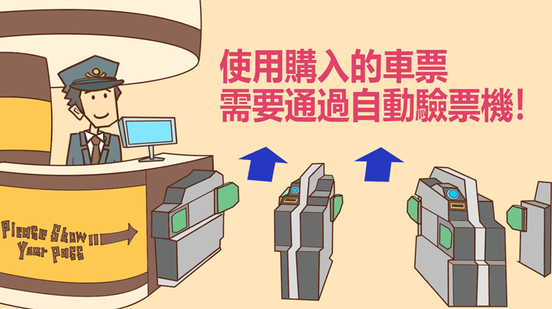 JR東日本車票使用指南