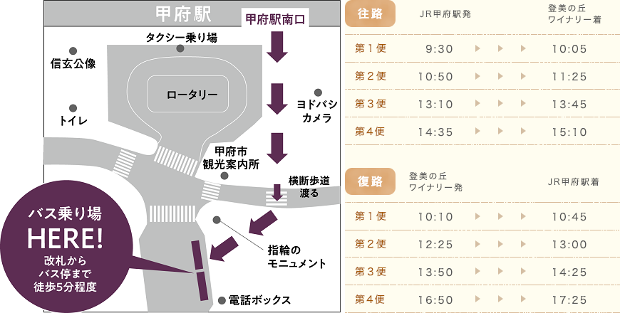 ▲接駁車班次共有4個時段，恰好能銜接酒莊的導覽行程