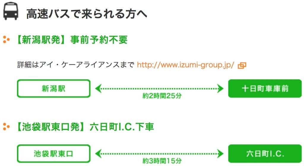 高速巴士，從池袋可直達六日町車站，再轉乘地方鐵路前往十日町車站就好