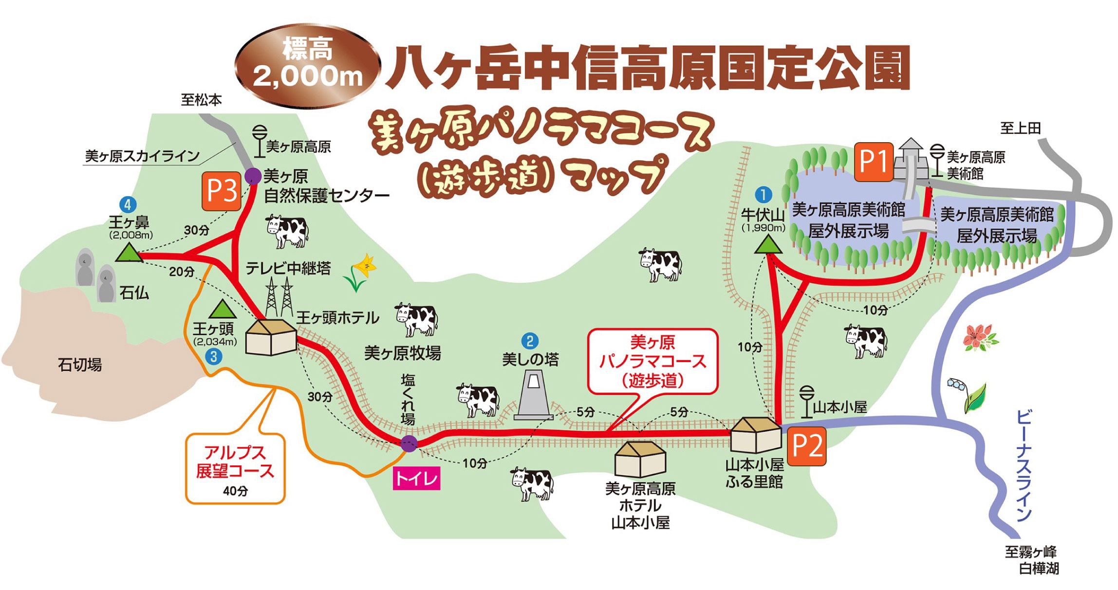 （圖片來源：美之原高原官網）