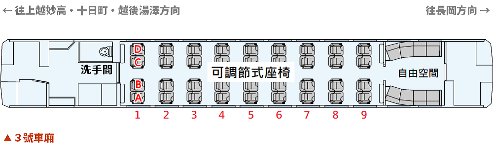 ▲越乃Shu＊Kura號有3節車廂，此為３號車廂，圖中左端與２號車廂連結