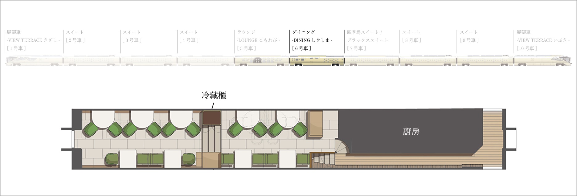 （圖片來源：四季島官網／© JR東日本）