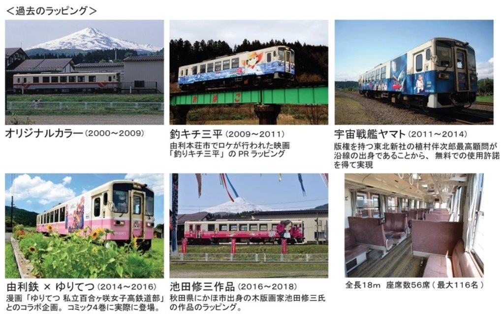 過去使用過的列車