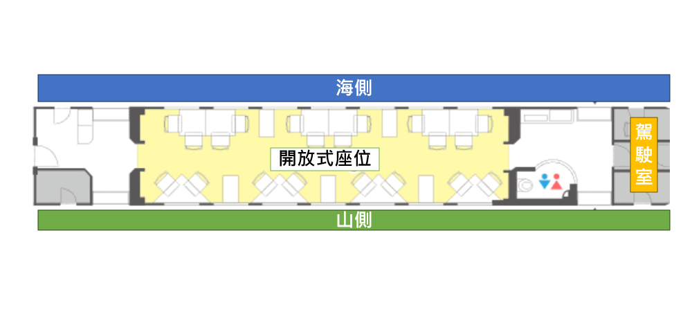 三號車廂圖