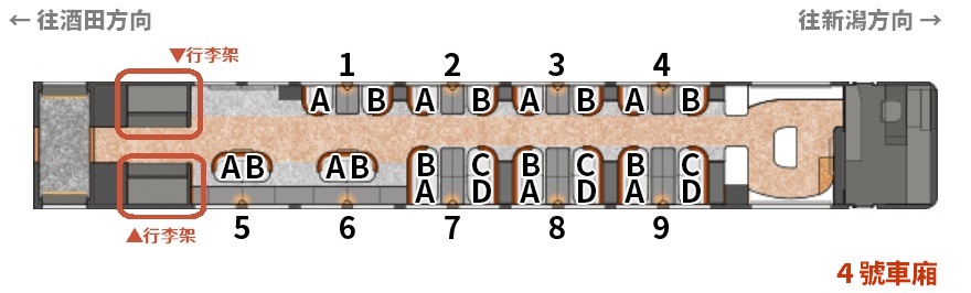 ▲海里號的４號車廂