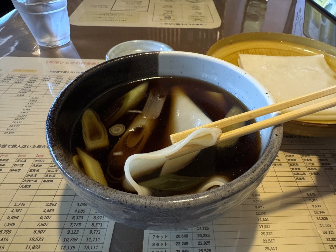 厚薄度跟水餃皮差不多