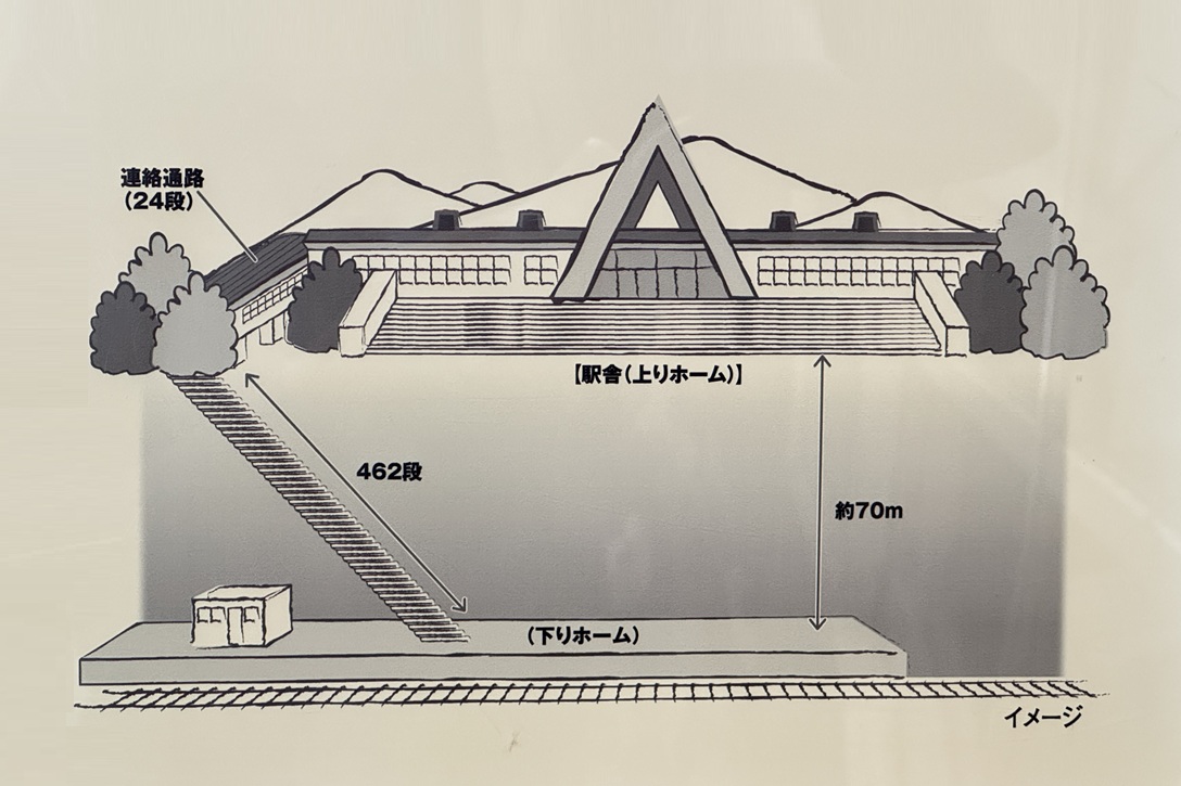 （圖片翻攝自土合站內的牆上海報）