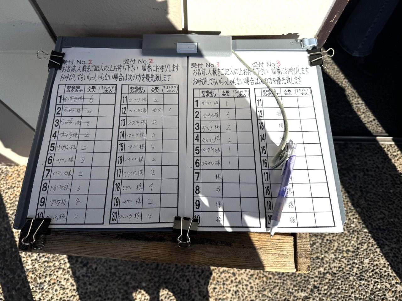 排隊方式是在門口表格上自行填寫姓氏和人數