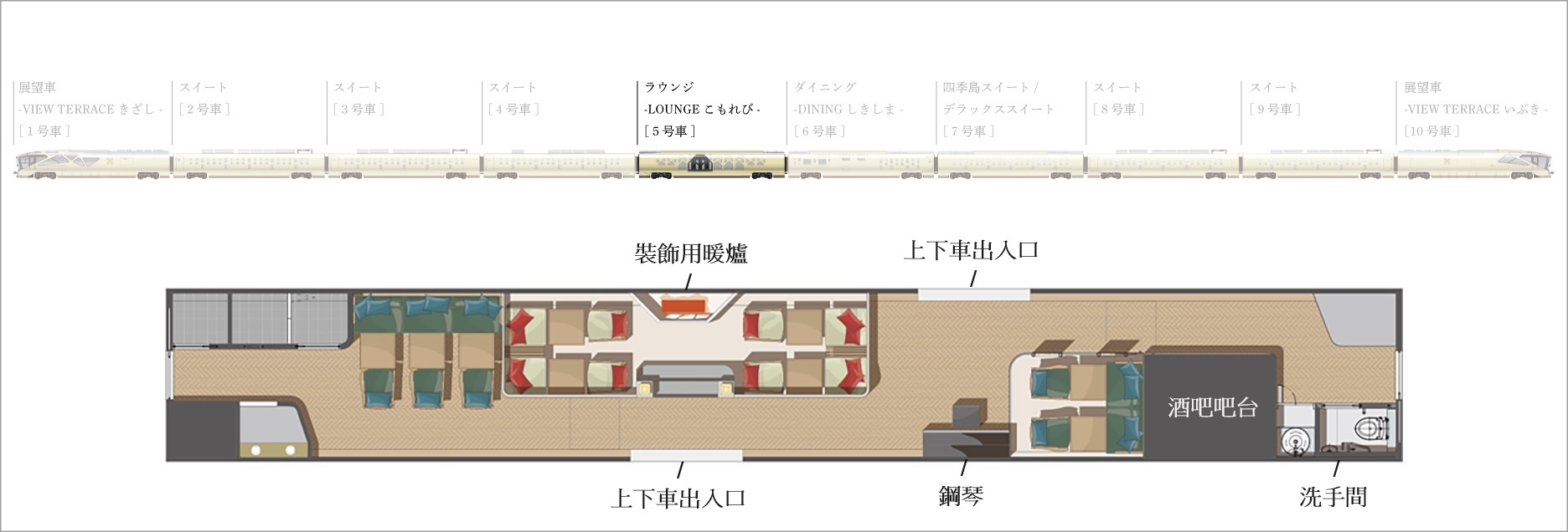 （圖片來源：四季島官網／© JR東日本）