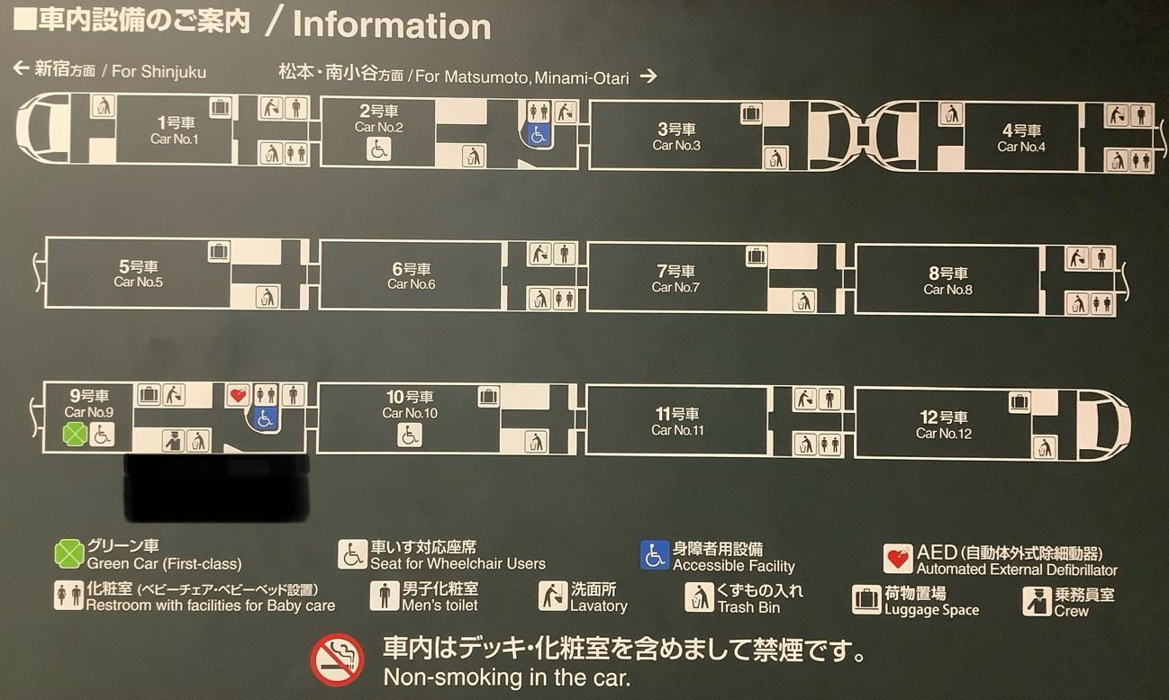 ▲車內案內圖