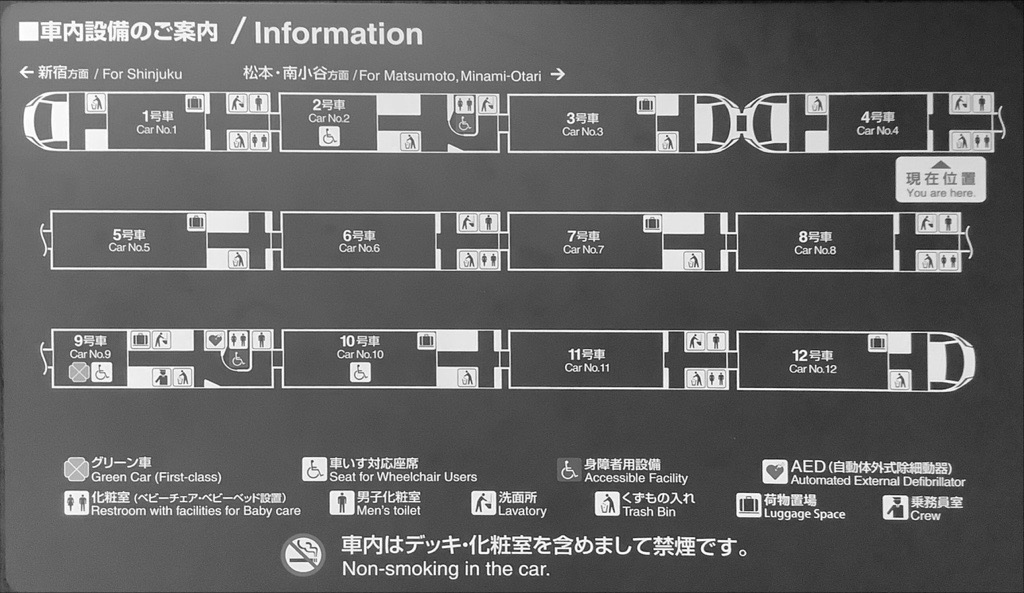 ▲3節車廂的富士回遊號和9節車廂的甲斐路號