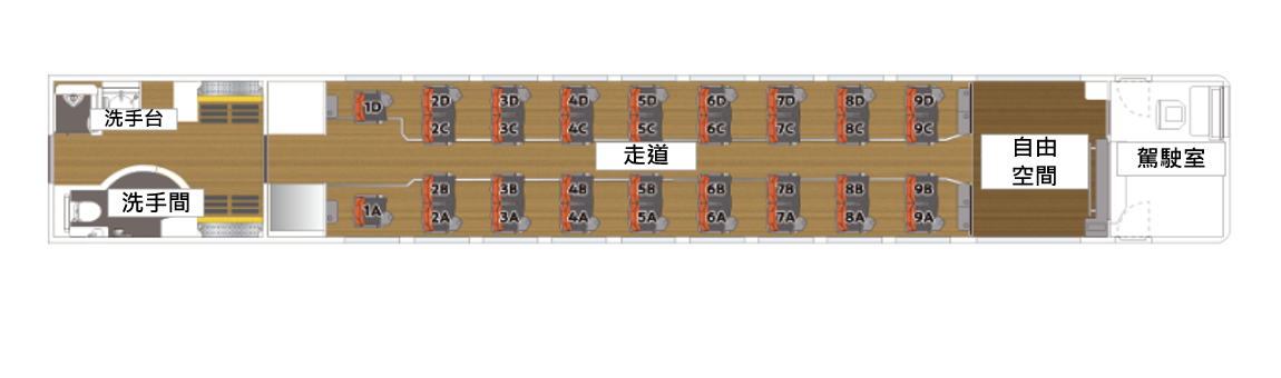 二號普通車廂空間示意圖